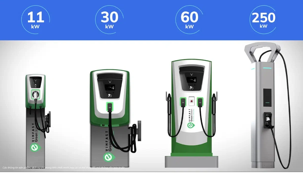 Cách tính chi phí sạc xe điện tại nhà và ngoài trạm công cộng