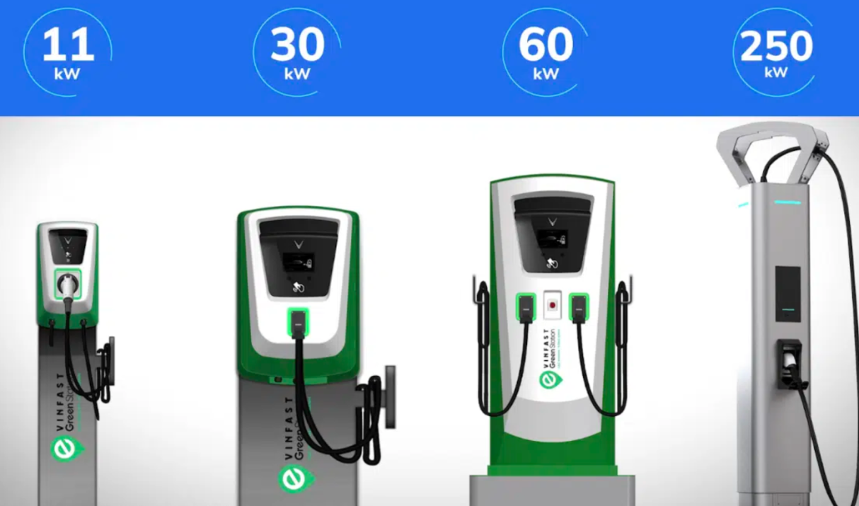 Tại sao công suất sạc thực tế của xe điện thấp hơn công suất trụ sạc?