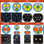 Hình ảnh phân biệt 3 chuẩn sạc xe điện phổ biến là CCS2 (Châu Âu), CHAdeMO (Nhật Bản), và GB/T