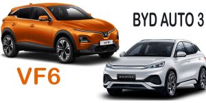 So sánh VinFast VF6 và BYD Atto 3 về giá, pin, công nghệ và dịch vụ hậu mãi. Tại sao VF6 là lựa chọn hợp lý hơn cho người Việt trong tầm giá dưới 800 triệu đồng?