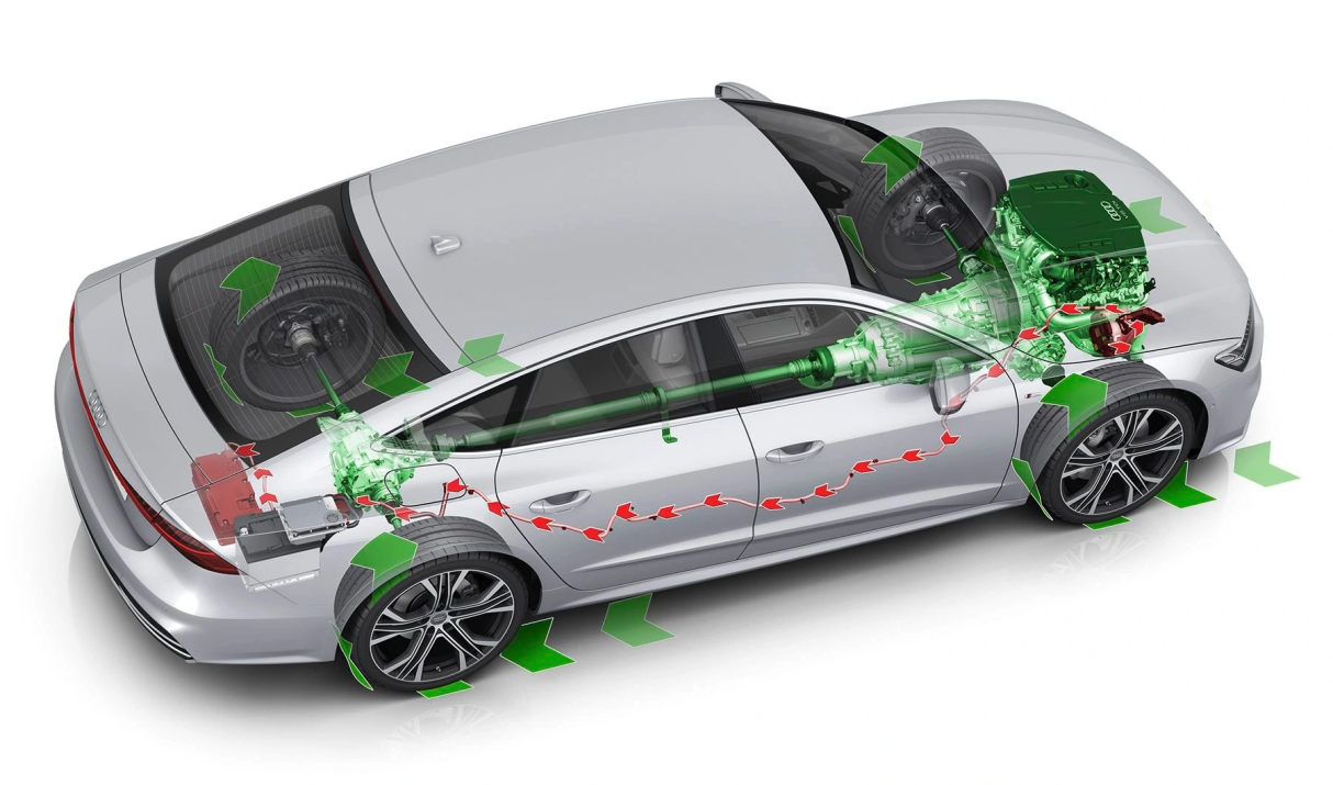 Cách sử dụng phanh tái sinh an toàn trên đường trơn trượt
