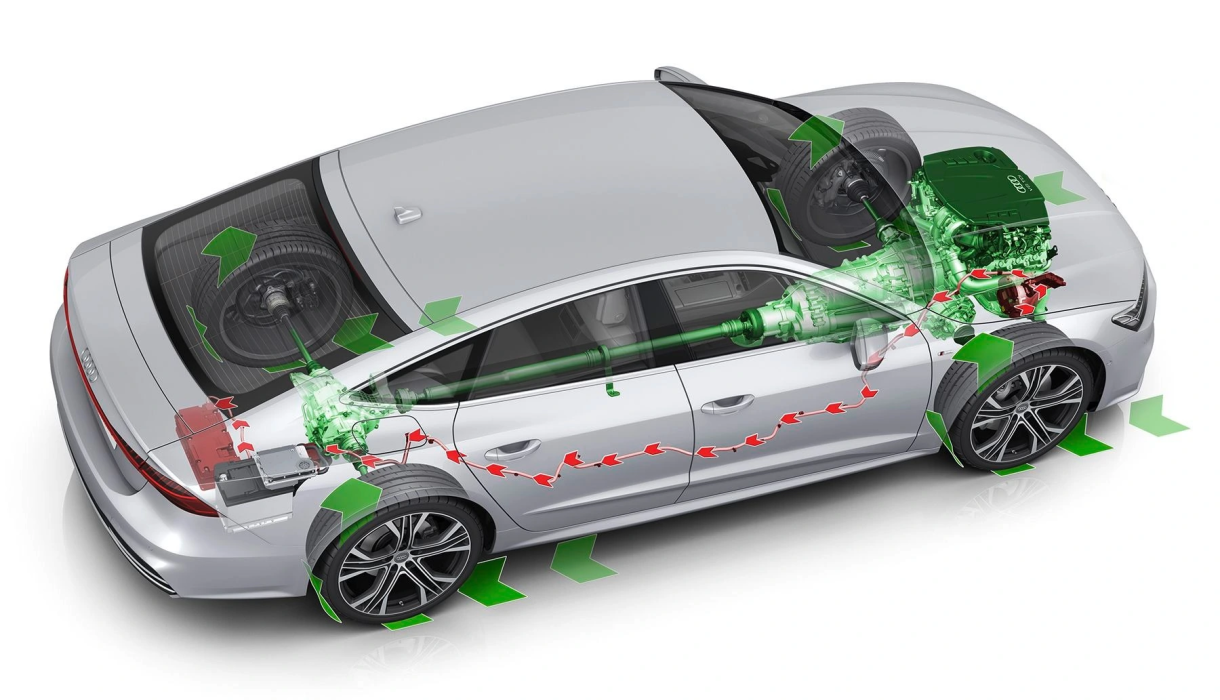 Sử dụng phanh tái sinh an toàn trên đường trơn trượt, chế độ regen thấp