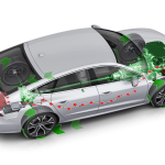 Sử dụng phanh tái sinh an toàn trên đường trơn trượt, chế độ regen thấp