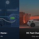 So sánh tác động của sạc nhanh DC và sạc chậm AC lên tuổi thọ pin xe điện